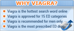 Why Viagra?